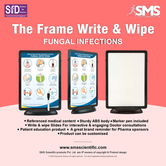 Fungal Infections: The Frame Write & Wipe