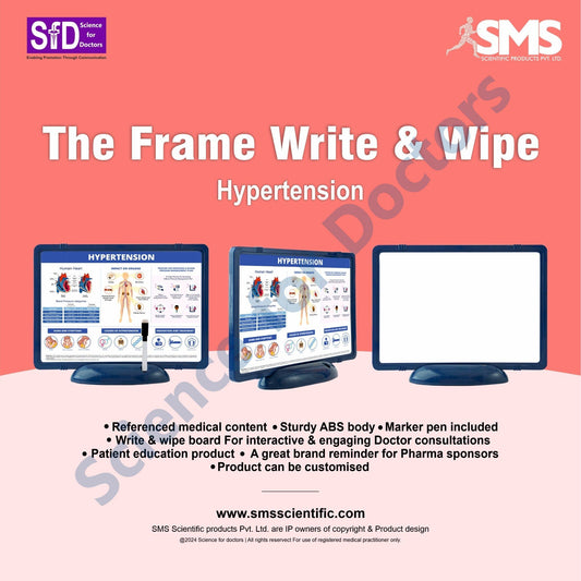 Hypertension: The Frame Write & Wipe