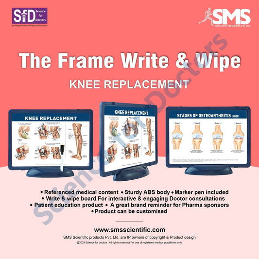 KNEE REPLACEMENT: The Frame Write and Wipe