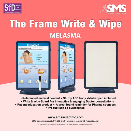 The Frame Write & Wipe  -  Melasma