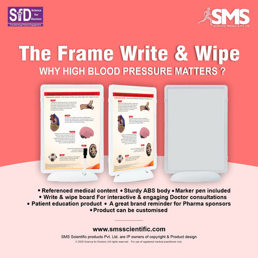 High Blood Pressure: The Frame Write & Wipe
