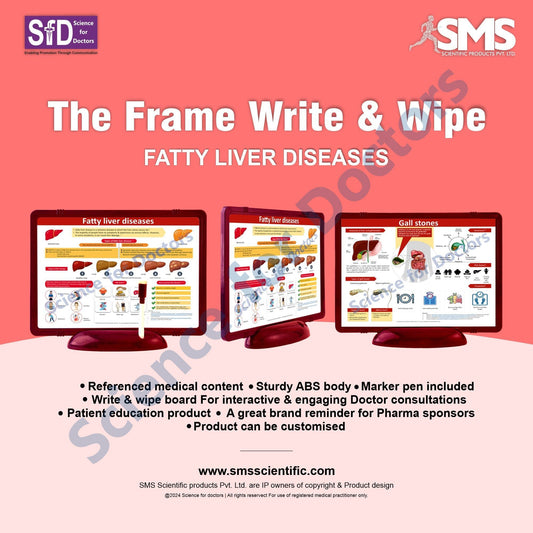 Fatty Liver diseases: The Frame Write & Wipe