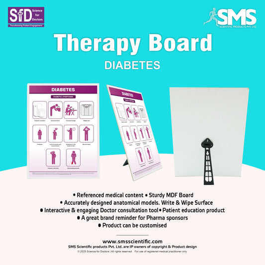 Complications of Diabetes: Therapy Board