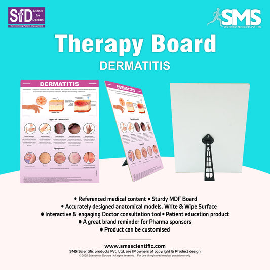 Dermatitis: Therapy Board
