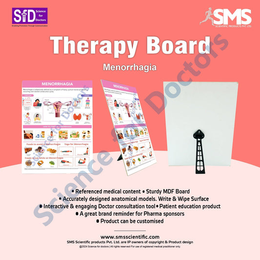 Menorrhagia: Therapy Board