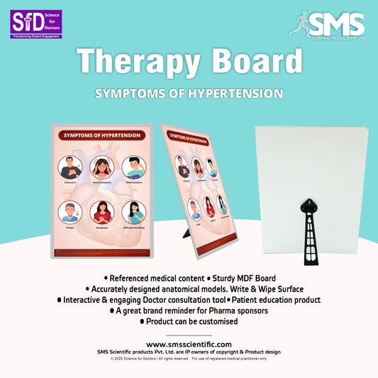 Therapy Board -  SYMPTOMS OF HYPERTENSION
